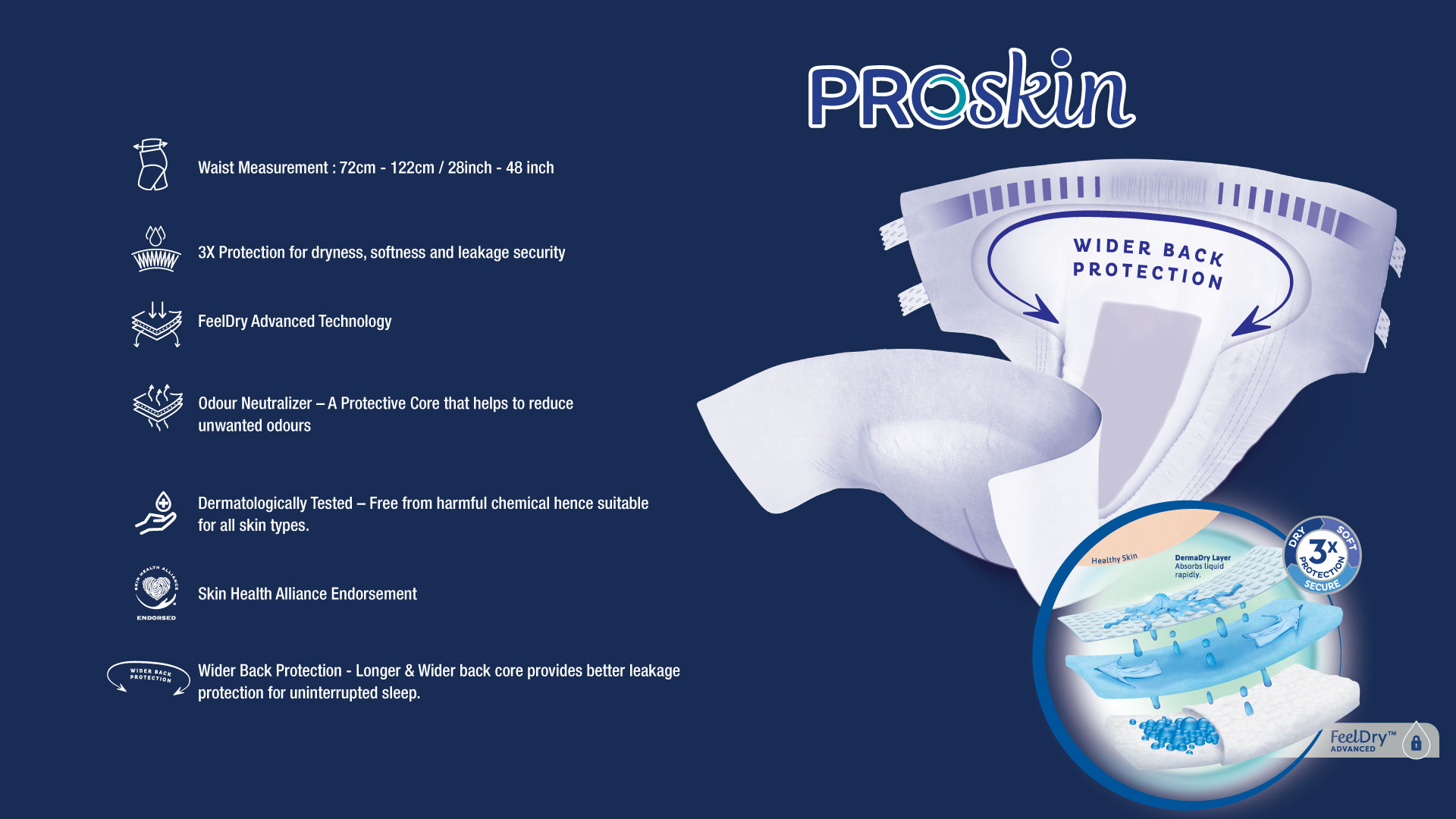 Desktop Description Image