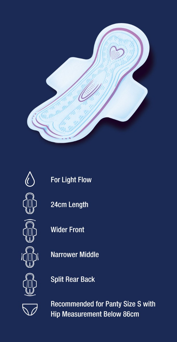 Mobile Description Image