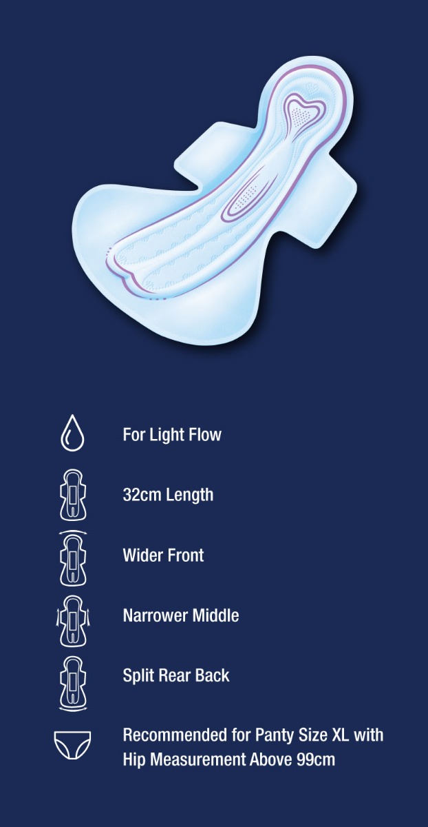 Mobile Description Image