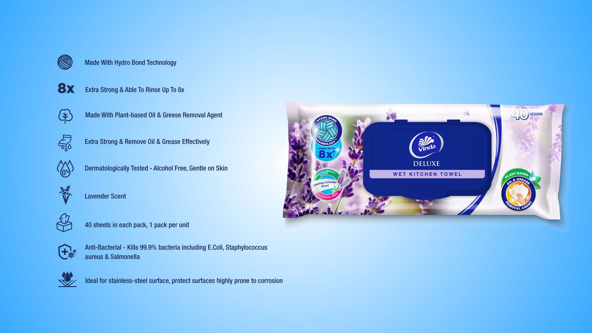 Desktop Description Image