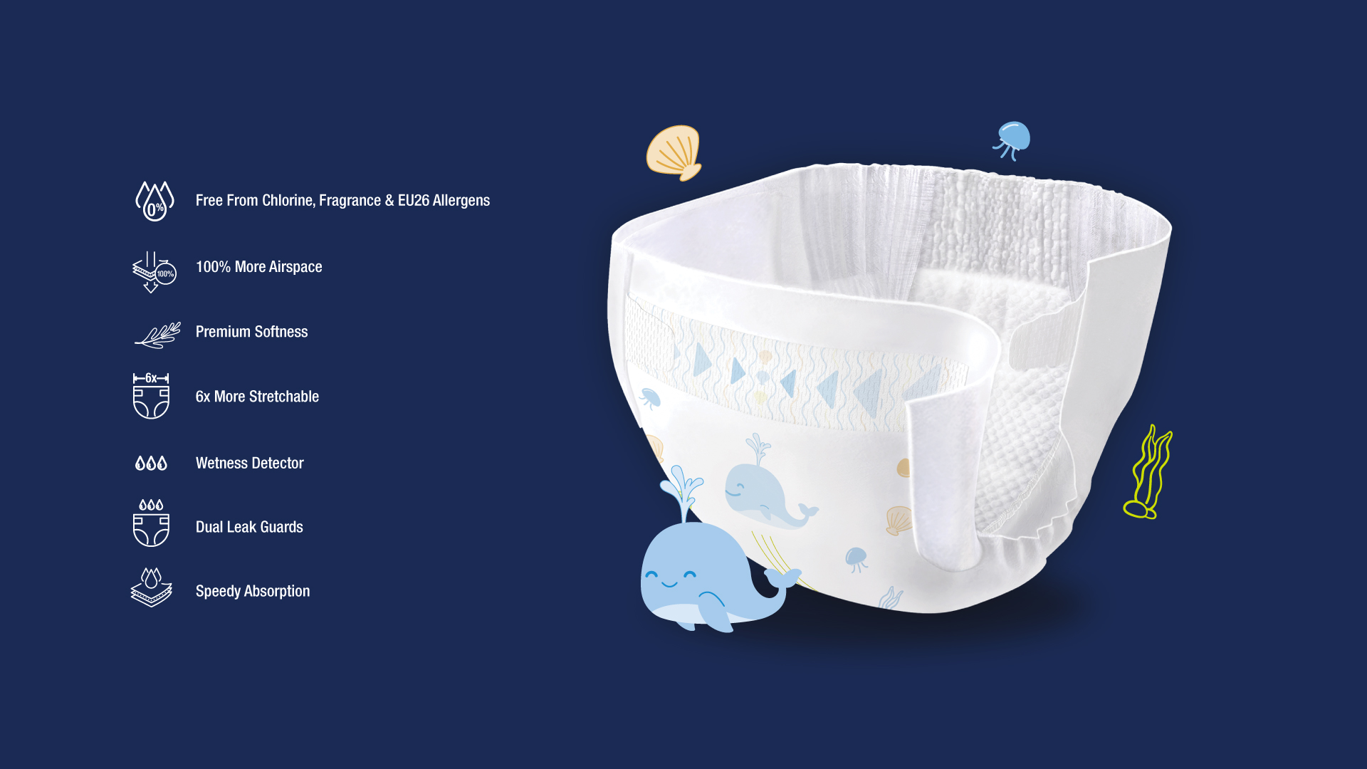 Desktop Description Image