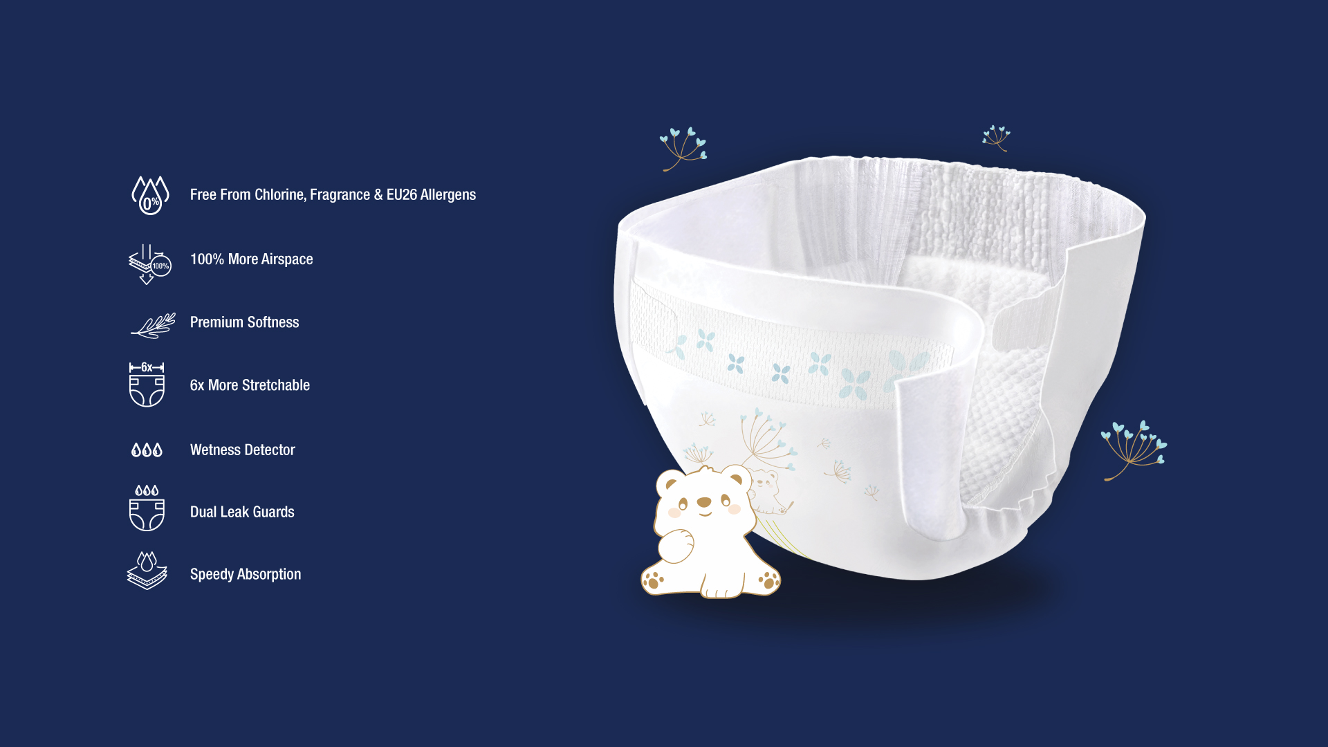 Desktop Description Image