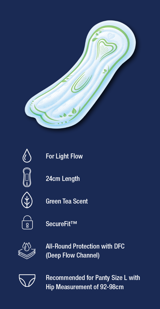 Mobile Description Image