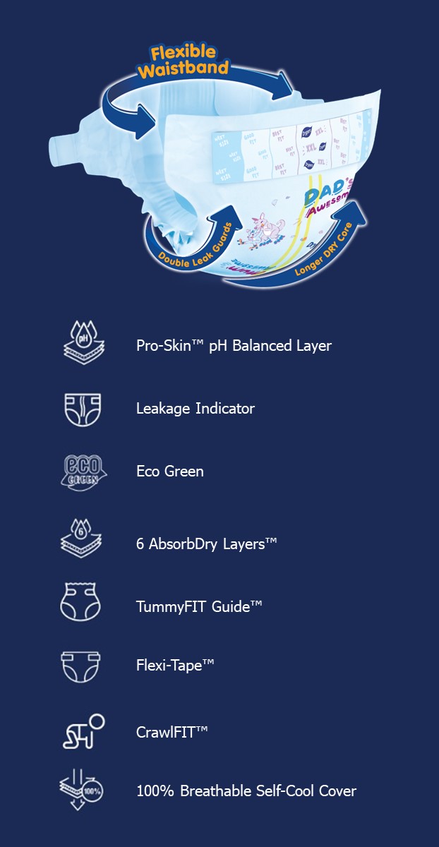 Description image