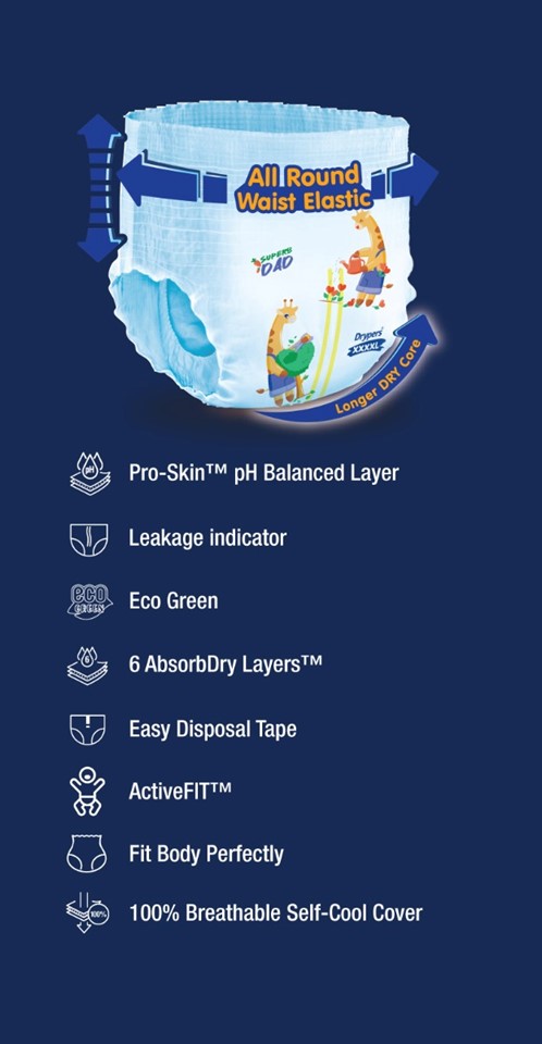 Description image