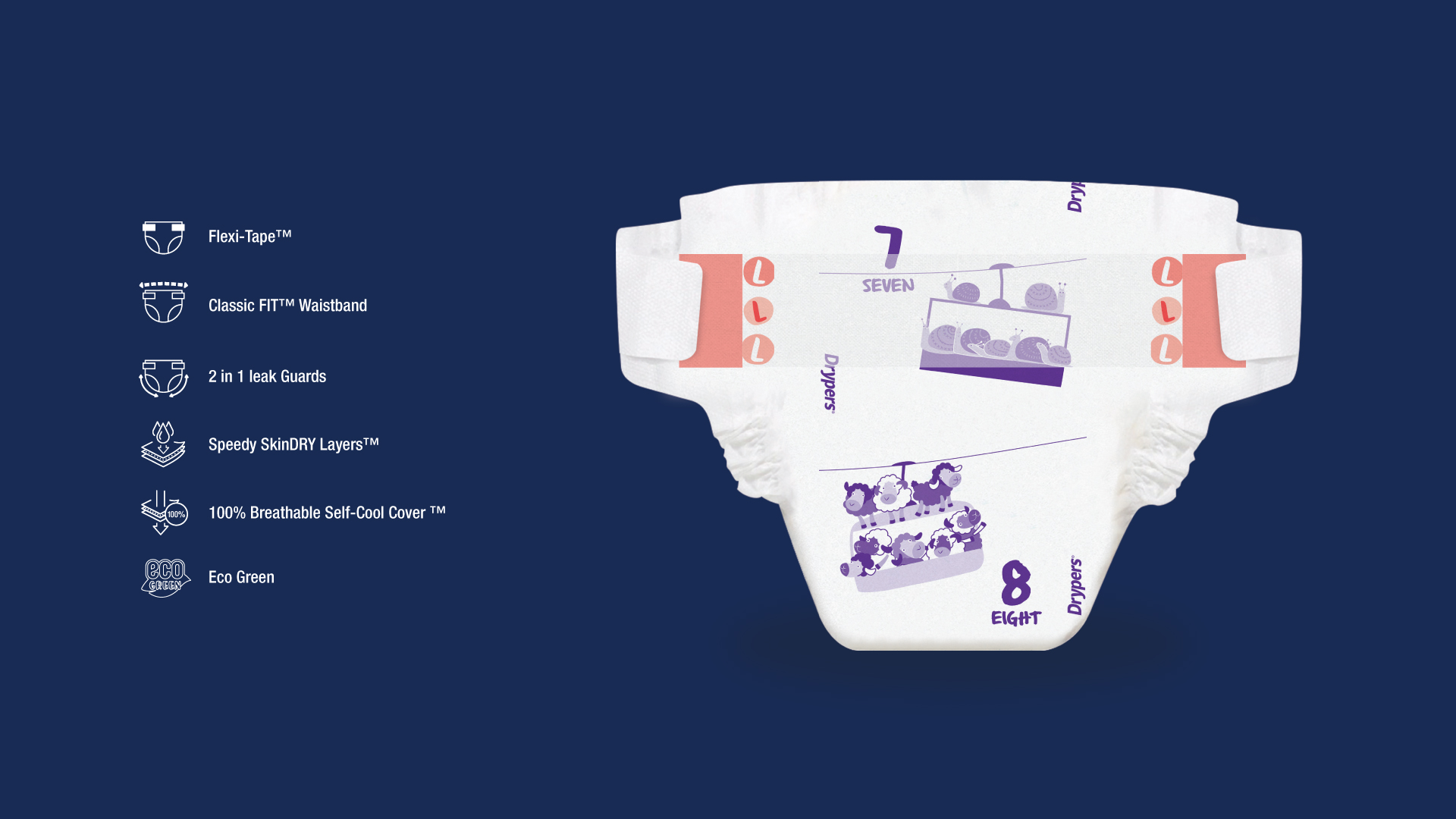 Desktop Description Image