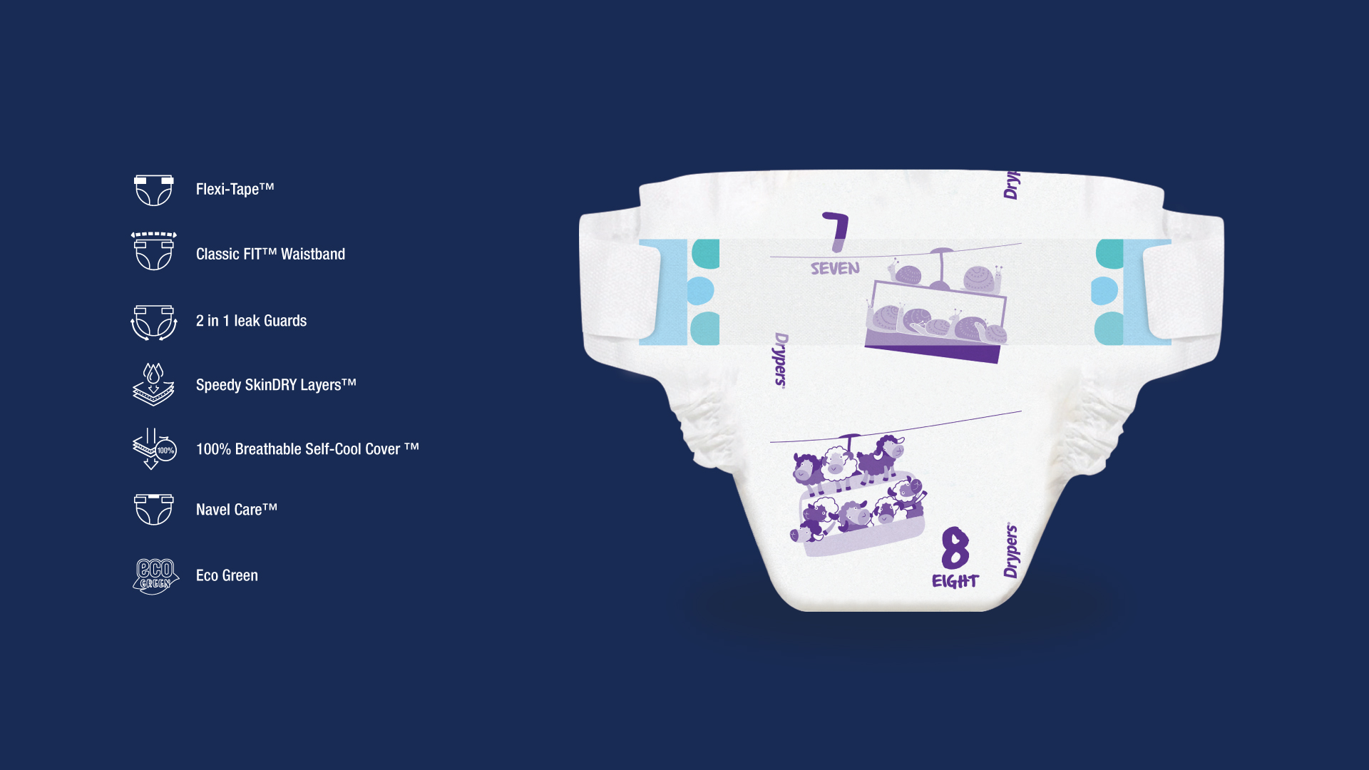 Desktop Description Image