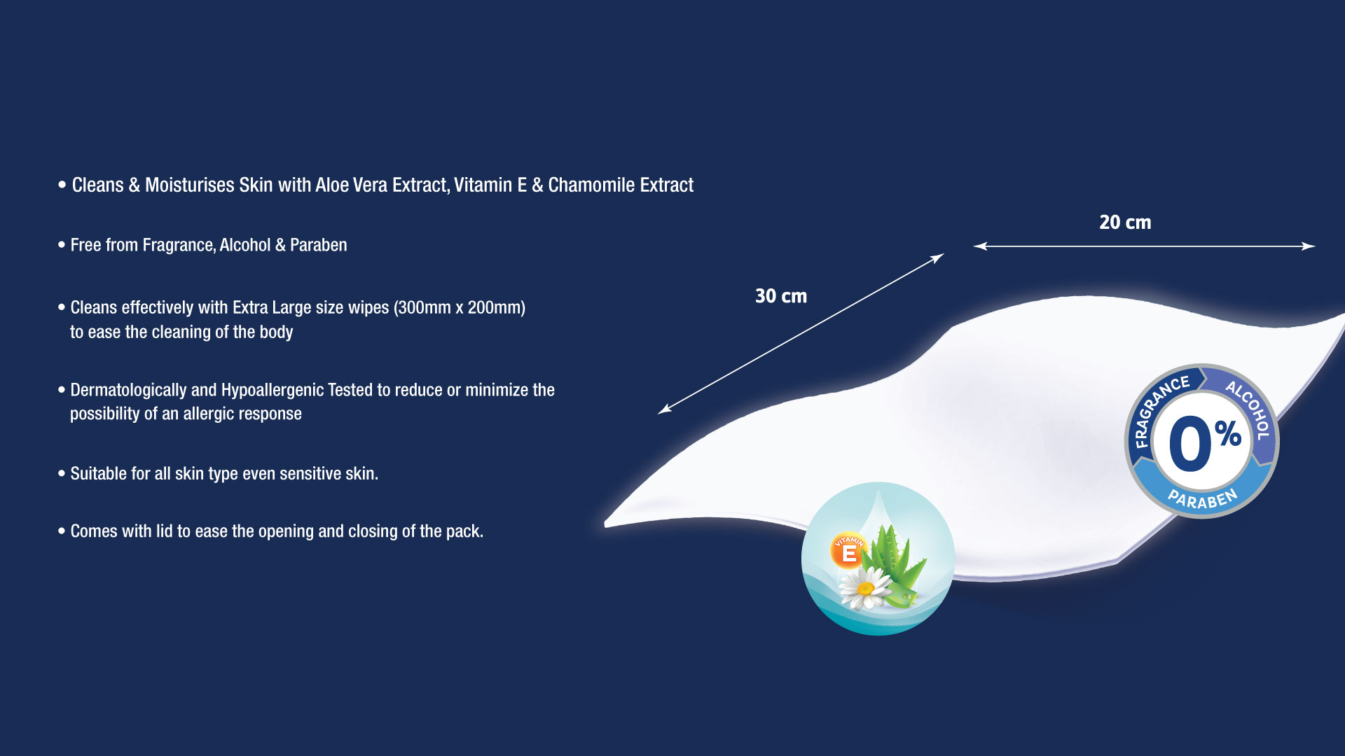 Desktop Description Image