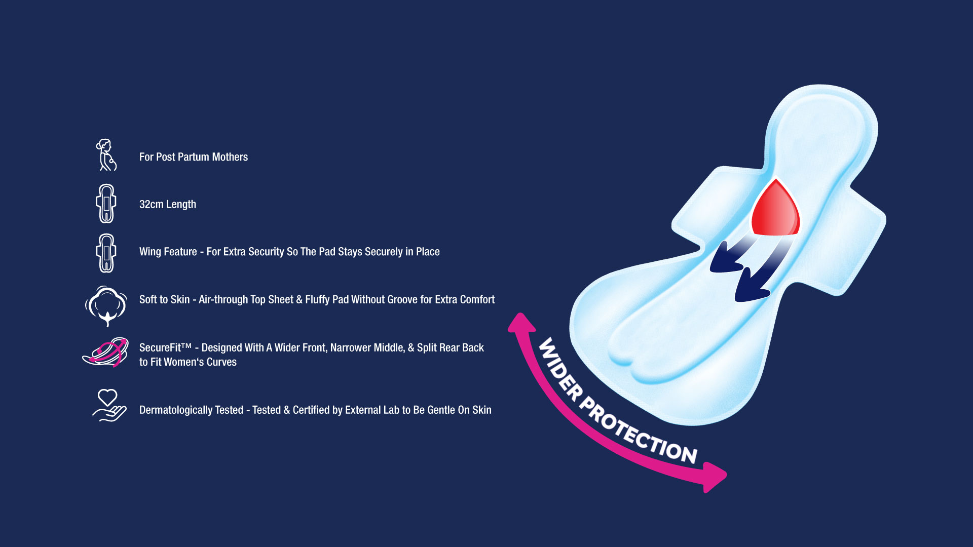 Desktop Description Image