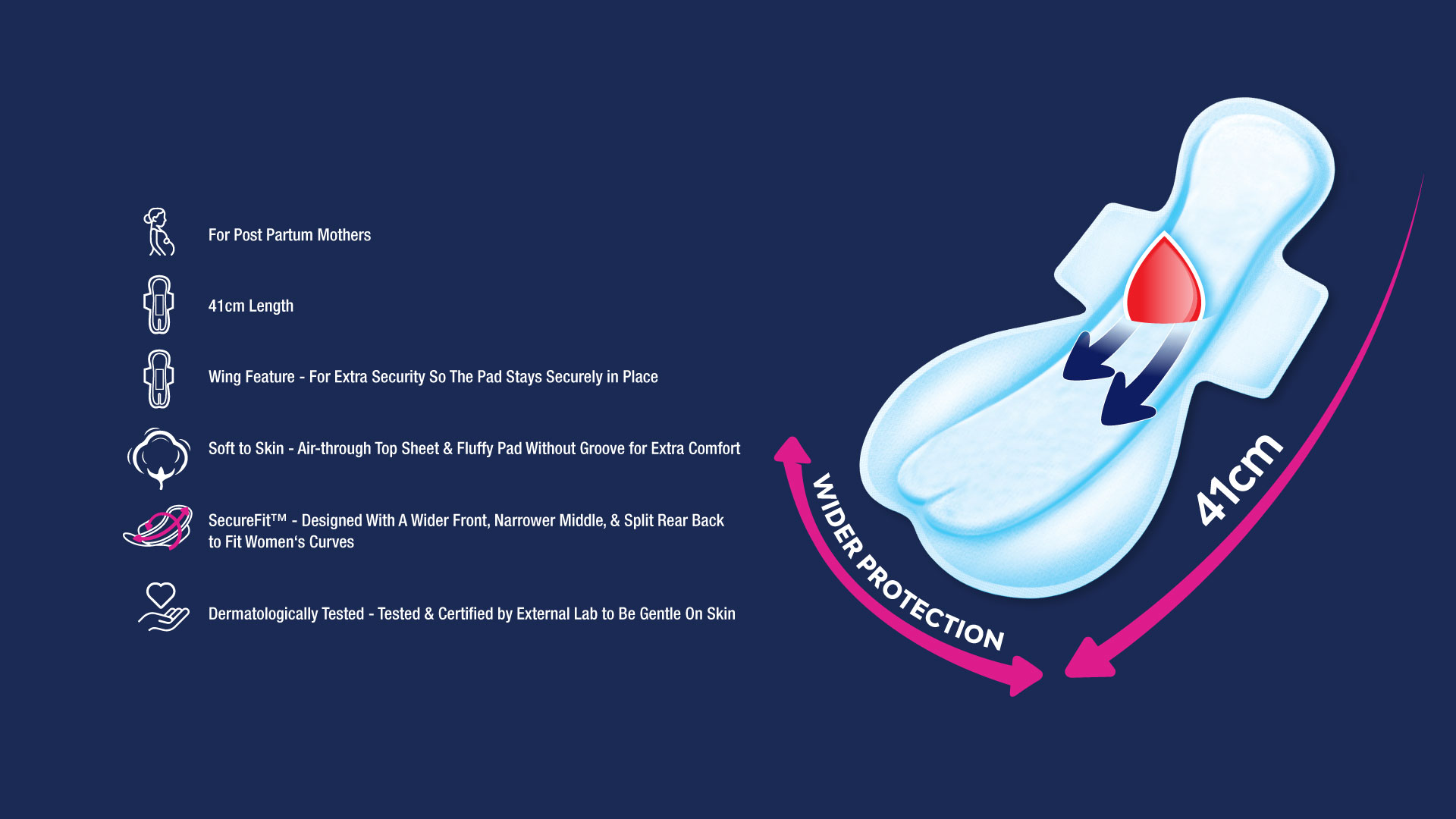 Desktop Description Image