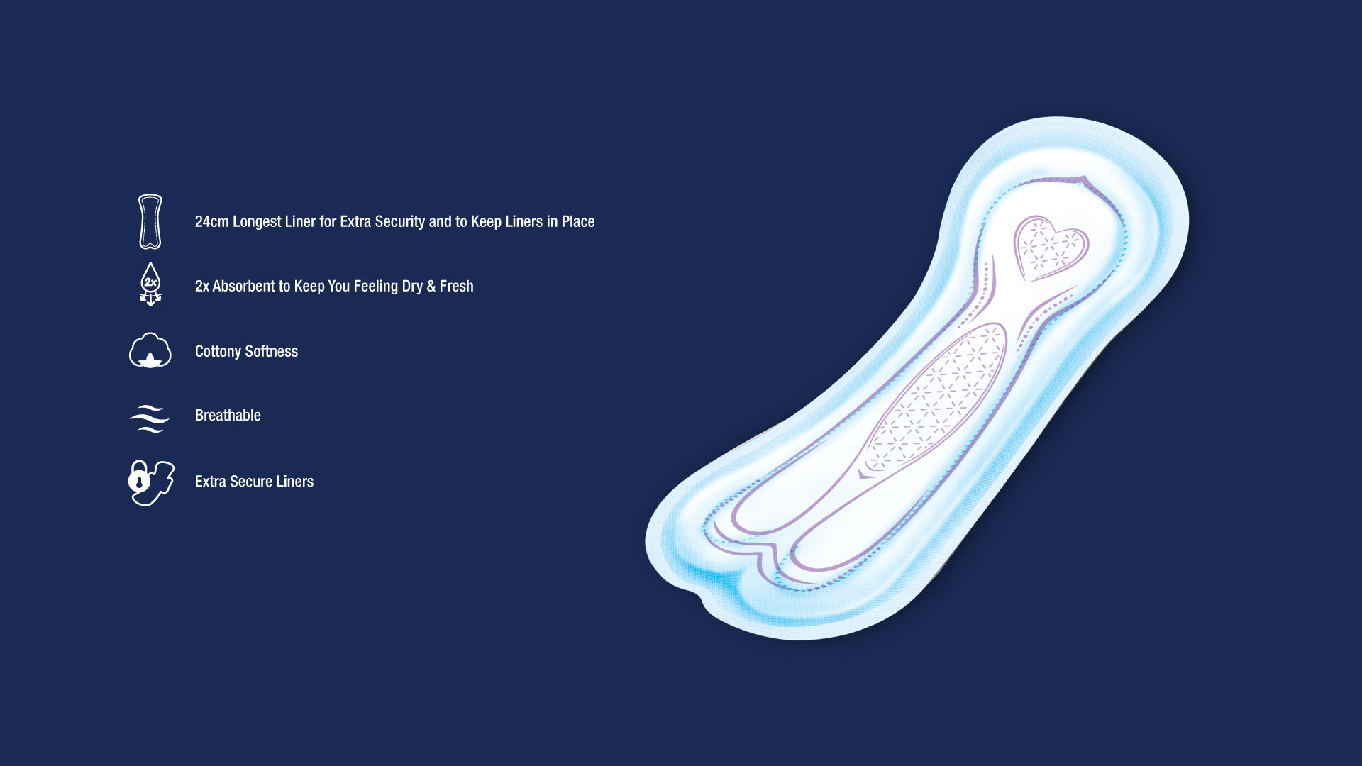 Desktop Description Image