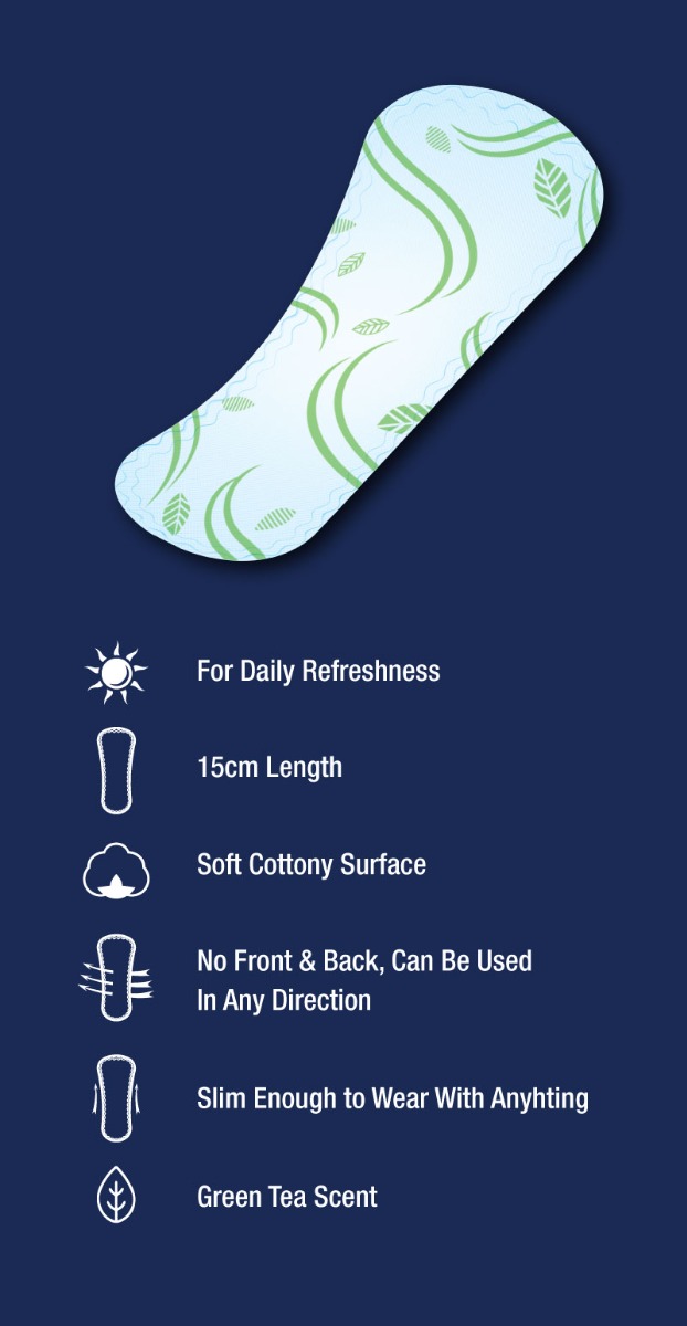Mobile Description Image