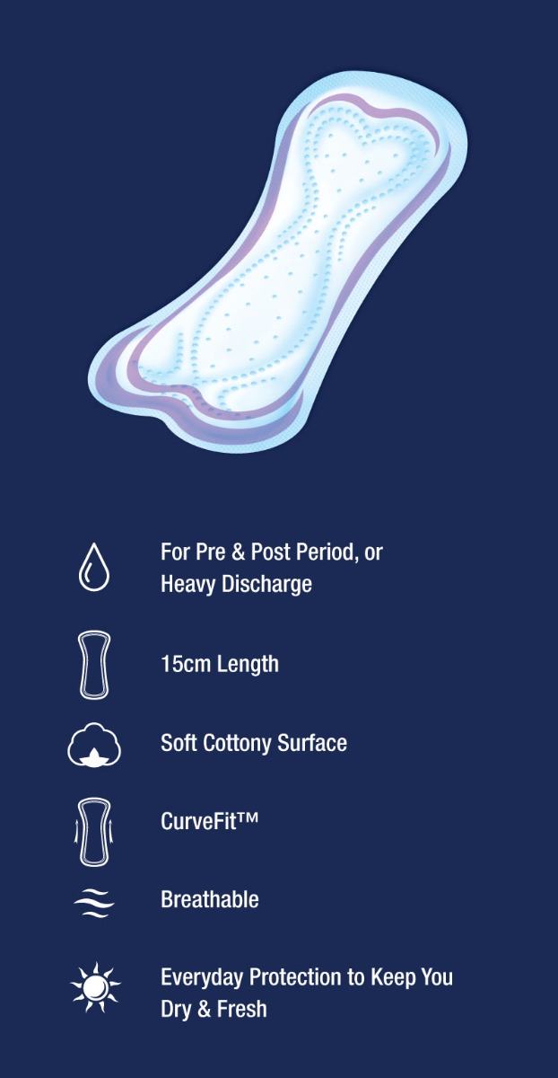 Mobile Description Image