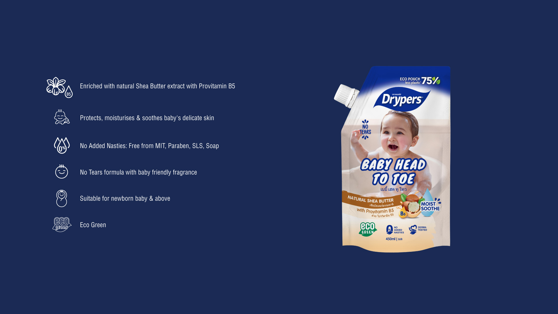 Desktop Description Image