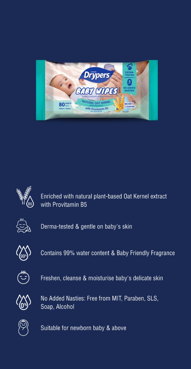 Mobile Description Image