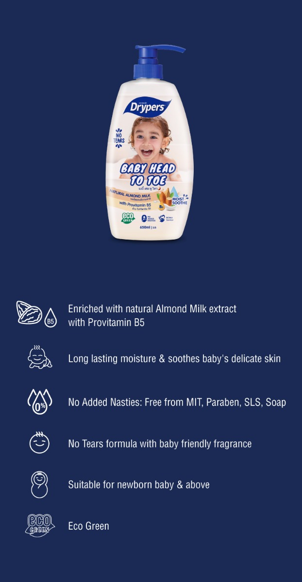 Mobile Description Image