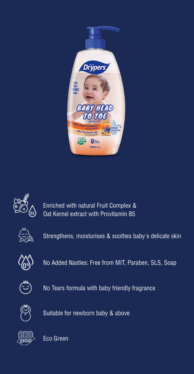 Mobile Description Image