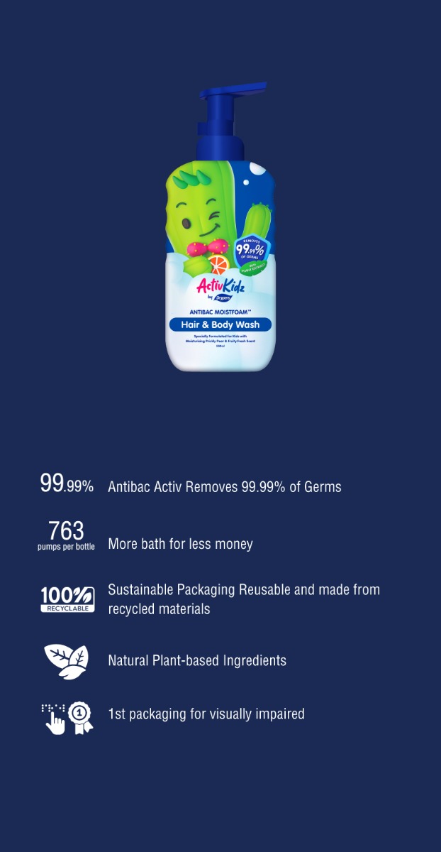 Mobile Description Image