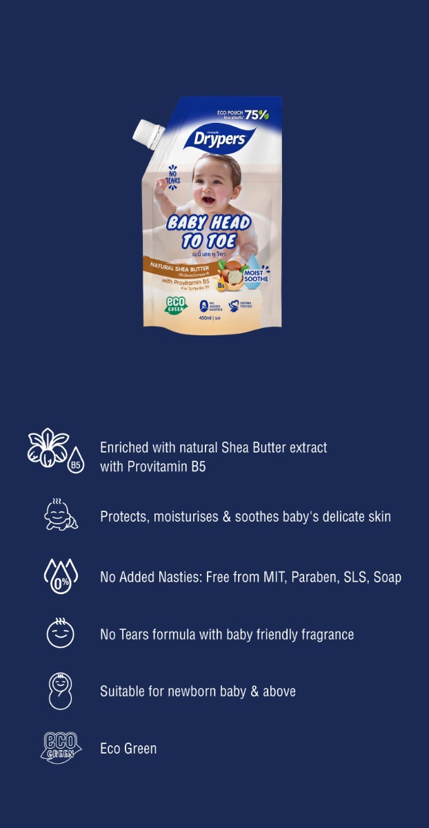 Mobile Description Image