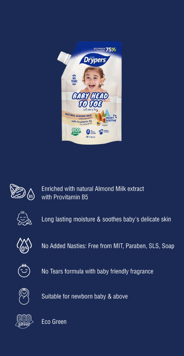 Mobile Description Image